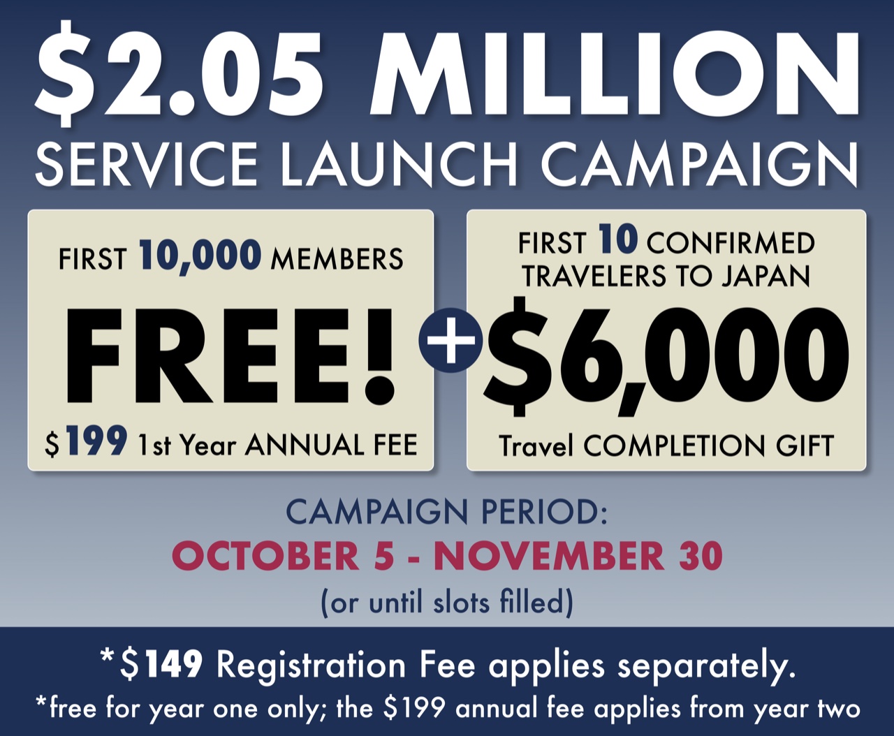 $2.05 Million Service Launch Campaign — the first 10,000 members join free with a $199 first-year annual fee, plus the first 10 confirmed travelers to Japan get a $6,000 travel completion gift. Campaign period October 5 to November 30, or until slots filled. A $149 registration fee applies separately.